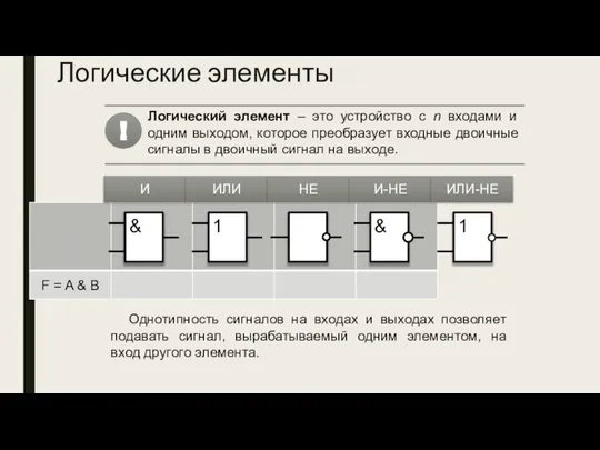 Логические элементы И ИЛИ НЕ И-НЕ ИЛИ-НЕ Однотипность сигналов на входах