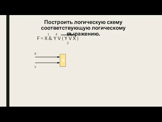 & X Y Построить логическую схему соответствующую логическому выражению.