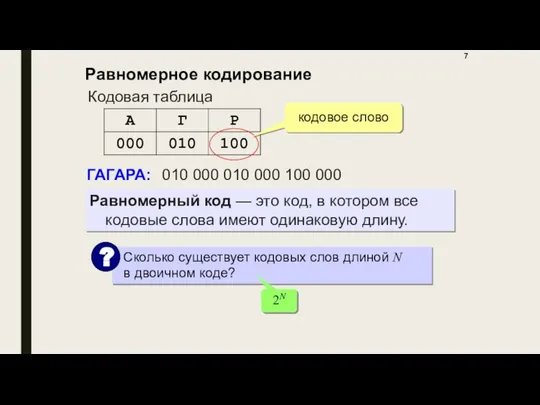 Равномерное кодирование Кодовая таблица ГАГАРА: 010 000 010 000 100 000