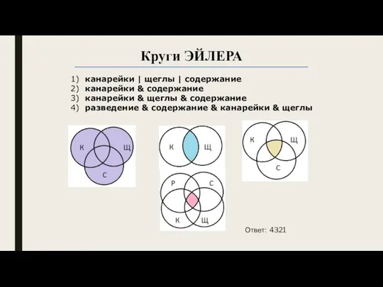 Круги ЭЙЛЕРА 1) канарейки | щеглы | содержание 2) канарейки &