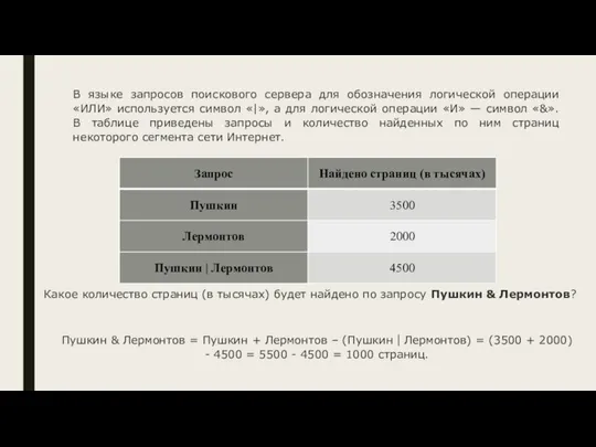 В языке запросов поискового сервера для обозначения логической операции «ИЛИ» используется