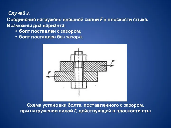 Случай 3. Соединение нагружено внешней силой F в плоскости стыка. Возможны