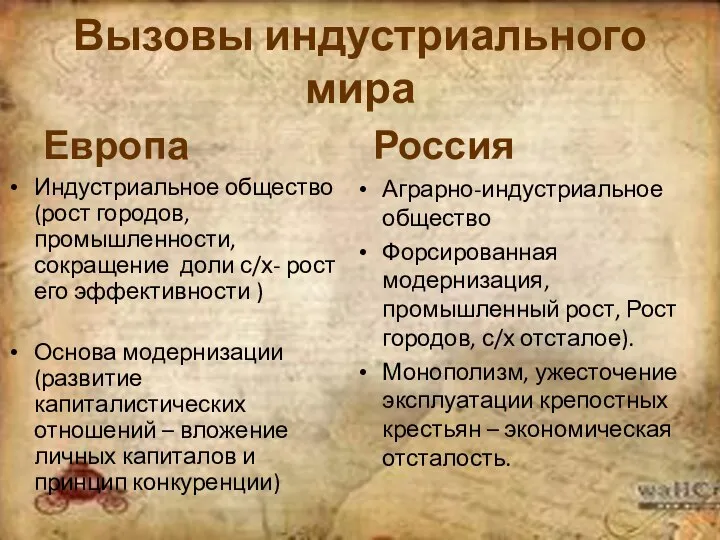 Вызовы индустриального мира Европа Индустриальное общество (рост городов, промышленности, сокращение доли