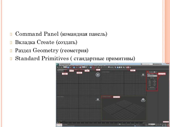 Command Panel (командная панель) Вкладка Create (создать) Раздел Geometry (геометрия) Standard Primitives ( стандартные примитивы)