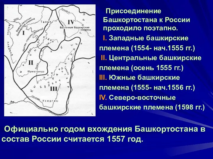 Присоединение Башкортостана к России проходило поэтапно. I. Западные башкирские племена (1554-