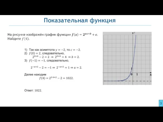 Показательная функция 3