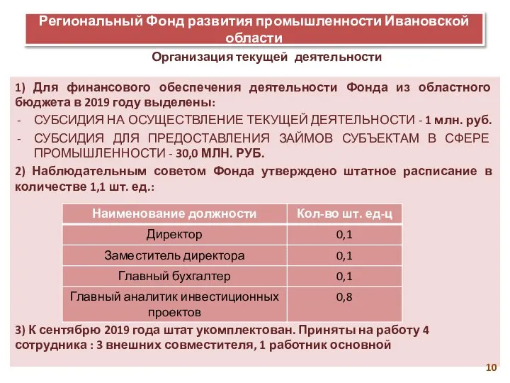 Региональный Фонд развития промышленности Ивановской области 1) Для финансового обеспечения деятельности