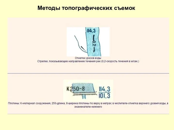 Методы топографических съемок