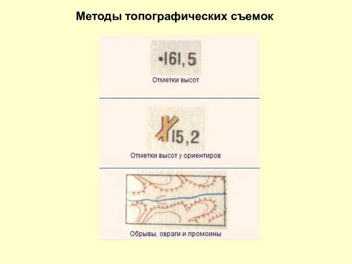 Методы топографических съемок