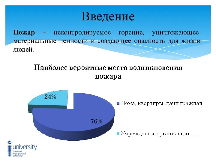 Введение Пожар – неконтролируемое горение, уничтожающее материальные ценности и со­здающее опасность для жизни людей.