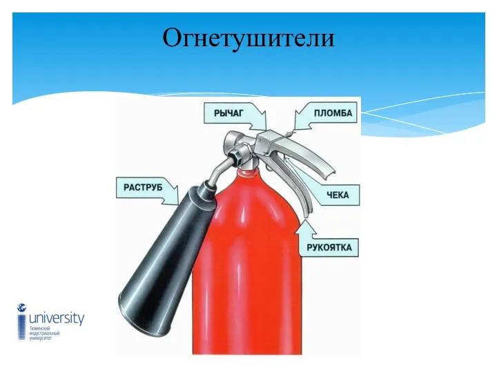 Огнетушители