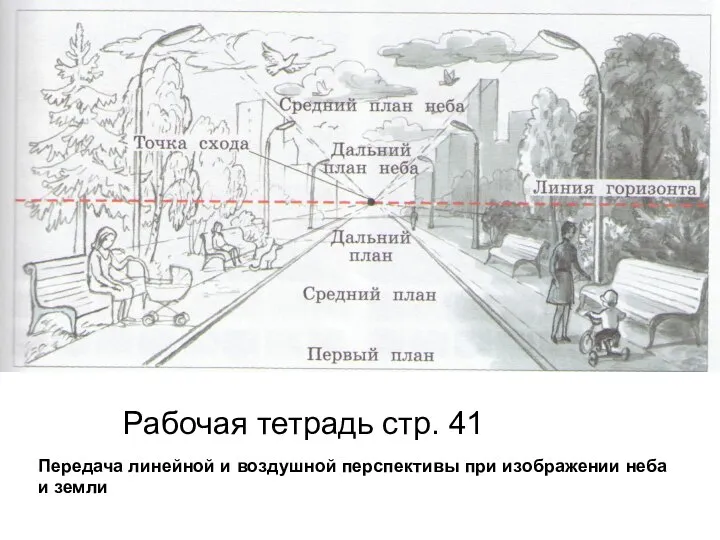 Рабочая тетрадь стр. 41 Передача линейной и воздушной перспективы при изображении неба и земли