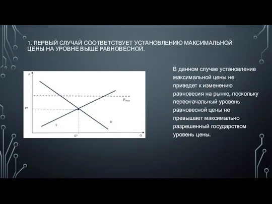 1. ПЕРВЫЙ СЛУЧАЙ СООТВЕТСТВУЕТ УСТАНОВЛЕНИЮ МАКСИМАЛЬНОЙ ЦЕНЫ НА УРОВНЕ ВЫШЕ РАВНОВЕСНОЙ.