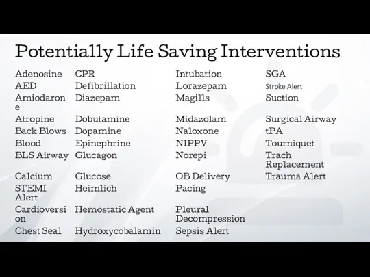 Potentially Life Saving Interventions