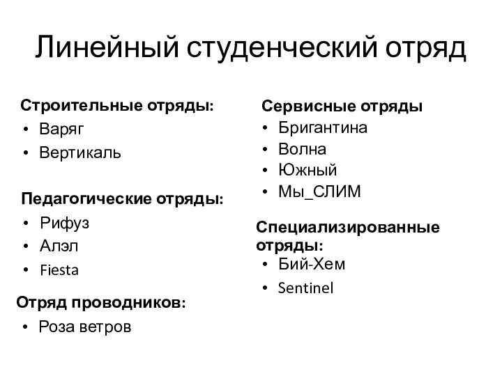 Линейный студенческий отряд Специализированные отряды: Варяг Вертикаль Сервисные отряды Бригантина Волна