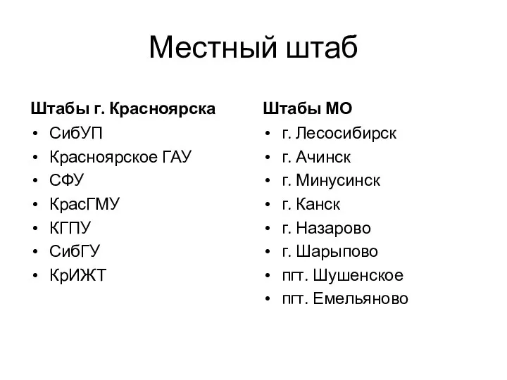 Местный штаб Штабы г. Красноярска СибУП Красноярское ГАУ СФУ КрасГМУ КГПУ