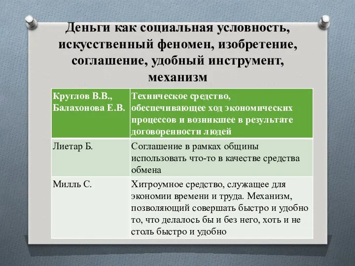 Деньги как социальная условность, искусственный феномен, изобретение, соглашение, удобный инструмент, механизм