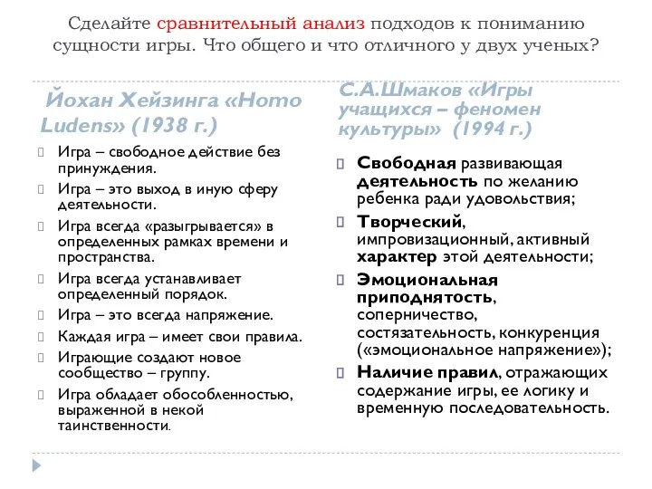 Сделайте сравнительный анализ подходов к пониманию сущности игры. Что общего и