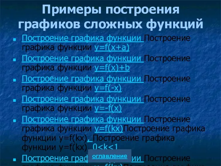 Примеры построения графиков сложных функций Построение графика функции Построение графика функции