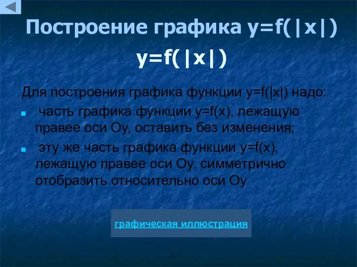 Построение графика y=f(|x|) y=f(|x|) Для построения графика функции y=f(|x|) надо: часть