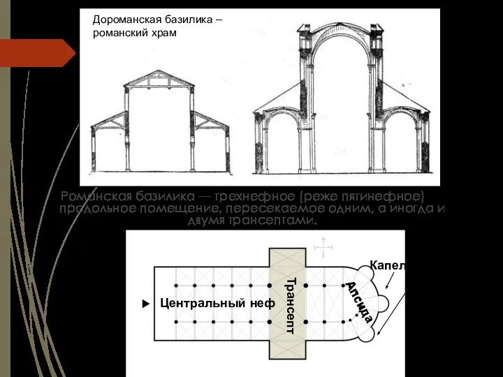 Романская базилика — трехнефное (реже пятинефное) продольное помещение, пересекаемое одним, а