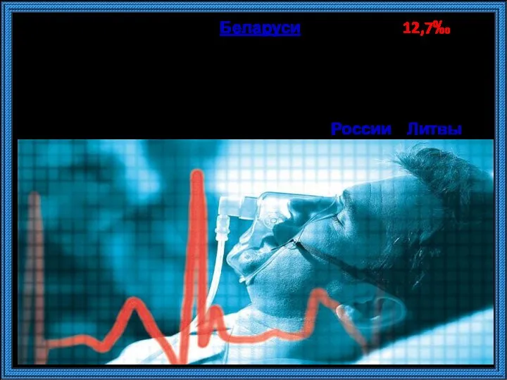 Смертность населения Беларуси составляет 12,7‰, что выше, чем в среднем по