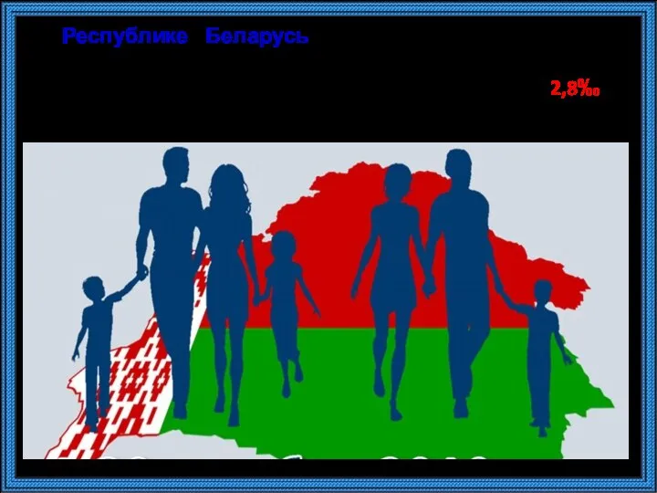 В Республике Беларусь с 1993 года происходила естественная убыль населения. С