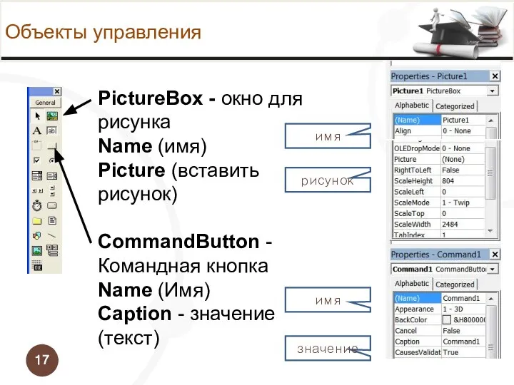 Объекты управления PictureBox - окно для рисунка Name (имя) Picture (вставить