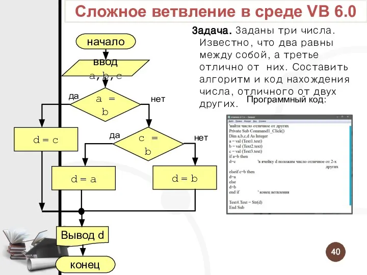 Сложное ветвление в среде VB 6.0 Задача. Заданы три числа. Известно,