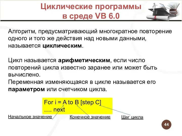 Циклические программы в среде VB 6.0 Алгоритм, предусматривающий многократное повторение одного