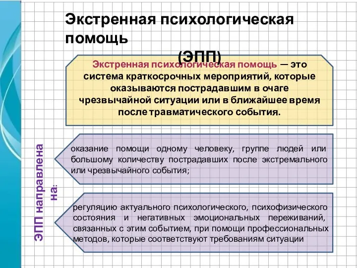 оказание помощи одному человеку, группе людей или большому количеству пострадавших после