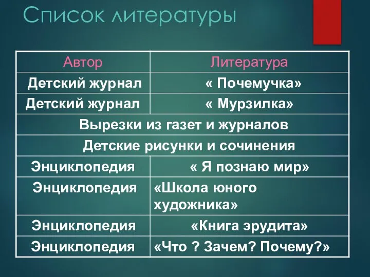 Список литературы