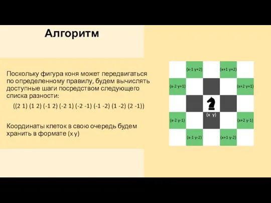 Алгоритм Поскольку фигура коня может передвигаться по определенному правилу, будем вычислять