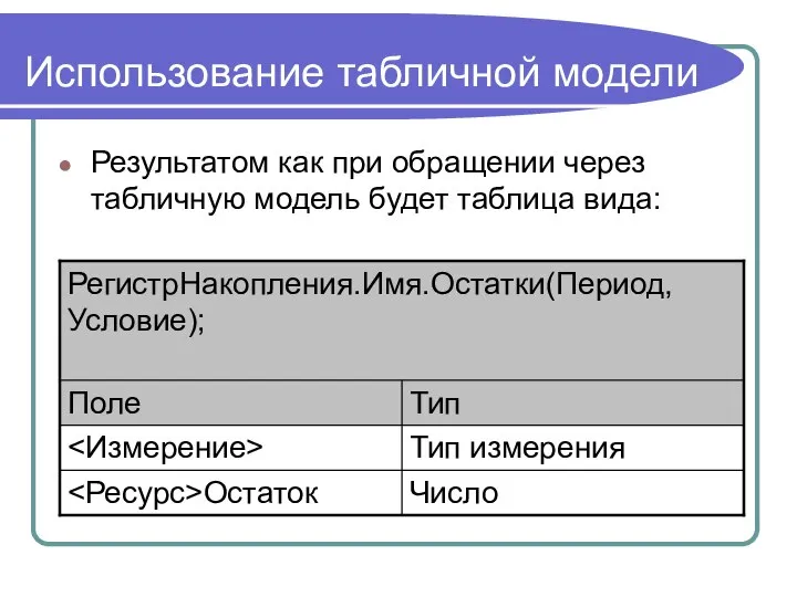 Использование табличной модели Результатом как при обращении через табличную модель будет таблица вида: