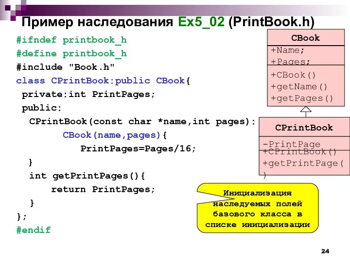 Пример наследования Ex5_02 (PrintBook.h) #ifndef printbook_h #define printbook_h #include "Book.h" class