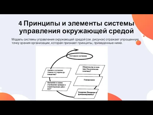 4 Принципы и элементы системы управления окружающей средой Модель системы управления