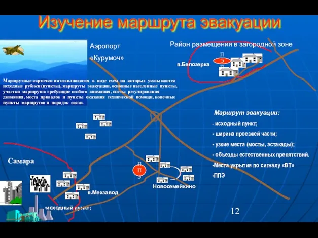 Изучение маршрута эвакуации Самара Маршрут эвакуации: исходный пункт; ширина проезжей части;