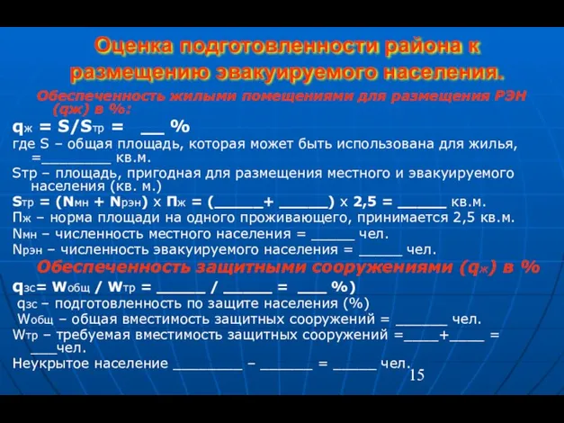 Оценка подготовленности района к размещению эвакуируемого населения. Обеспеченность жилыми помещениями для