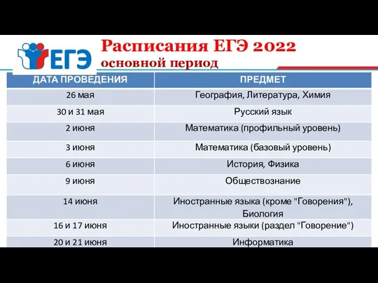 Расписания ЕГЭ 2022 основной период