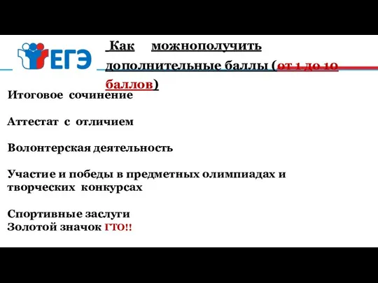 Итоговое сочинение Аттестат с отличием Волонтерская деятельность Участие и победы в