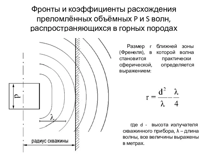 Фронты и коэффициенты расхождения преломлённых объёмных P и S волн, распространяющихся