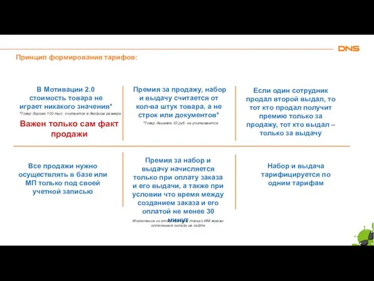 Принцип формирования тарифов: В Мотивации 2.0 стоимость товара не играет никакого