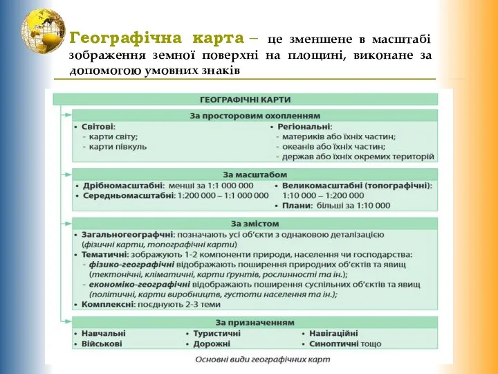 Географічна карта – це зменшене в масштабі зображення земної поверхні на