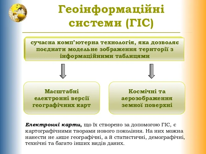 Космічні та аерозображення земної поверхні Масштабні електронні версії географічних карт Геоінформаційні