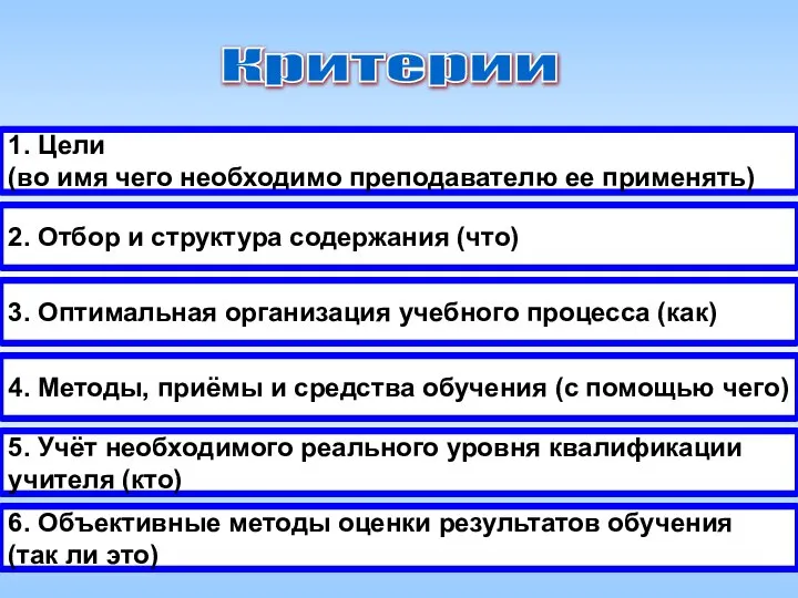 Критерии 1. Цели (во имя чего необходимо преподавателю ее применять) 2.