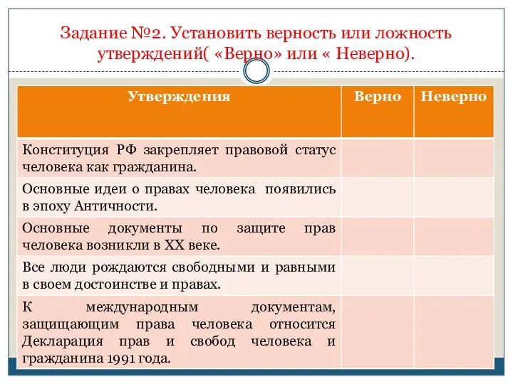 Задание №2. Установить верность или ложность утверждений( «Верно» или « Неверно).