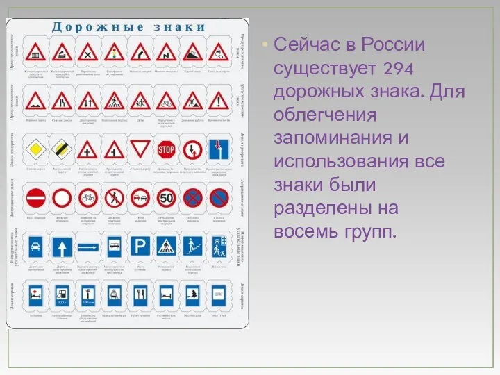 Сейчас в России существует 294 дорожных знака. Для облегчения запоминания и