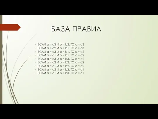 БАЗА ПРАВИЛ ЕСЛИ a = a3 И b = b2, ТО