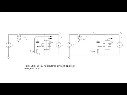 Рис.15 Процессы переключения в синхронном выпрямителе