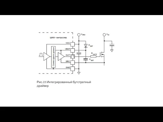Рис.22 Интегрированный бутстрепный драйвер